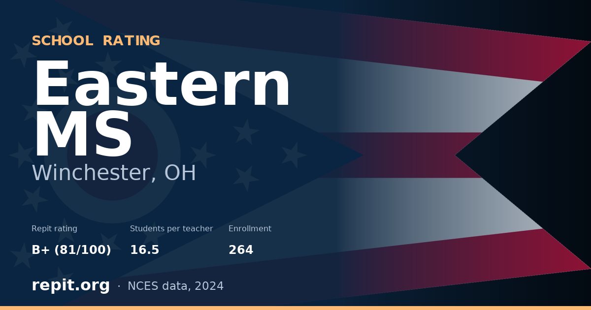 Eastern MS, Winchester, OH — Repit school rating B+ (81/100)