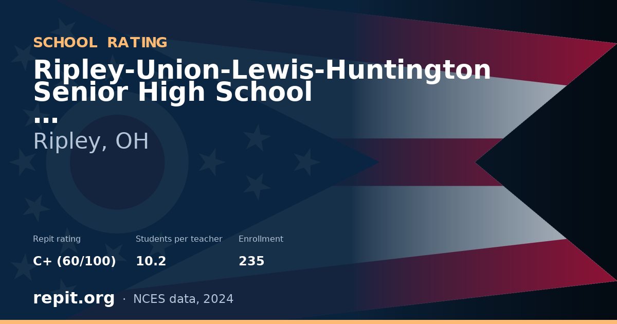 Ripley-Union-Lewis-Huntington Senior High School, Ripley, OH — Repit school rating C+ (60/100)