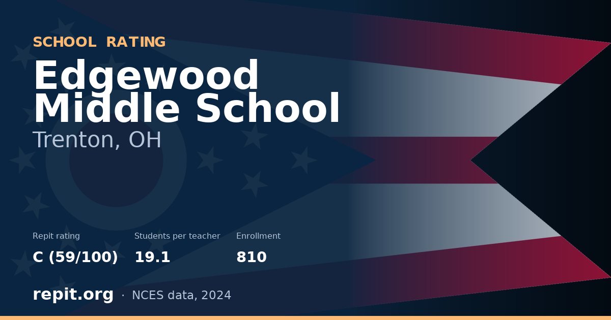 Edgewood Middle School, Trenton, OH — Repit school rating C (59/100)