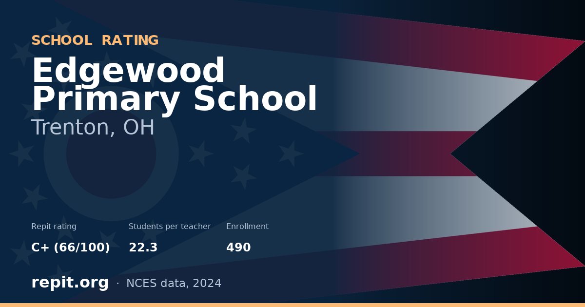 Edgewood Primary School, Trenton, OH — Repit school rating C+ (66/100)