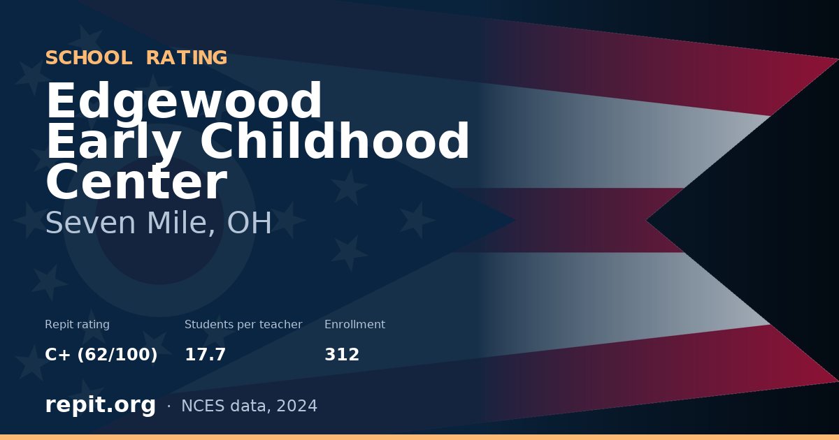 Edgewood Early Childhood Center, Seven Mile, OH — Repit school rating C+ (62/100)