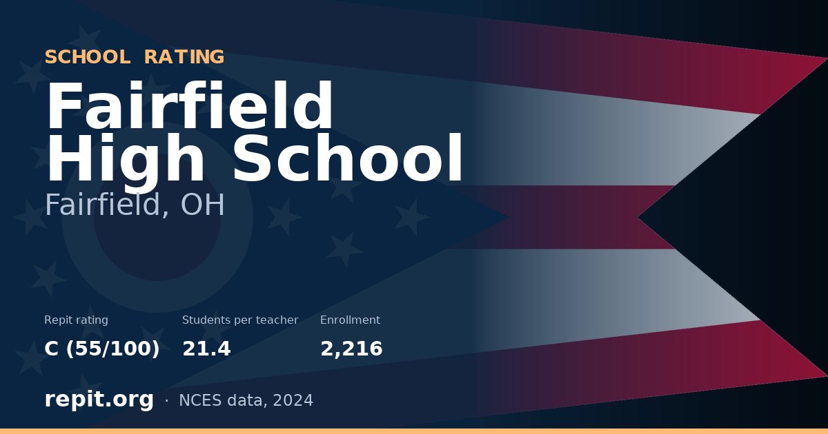 Fairfield High School, Fairfield, OH — Repit school rating C (55/100)