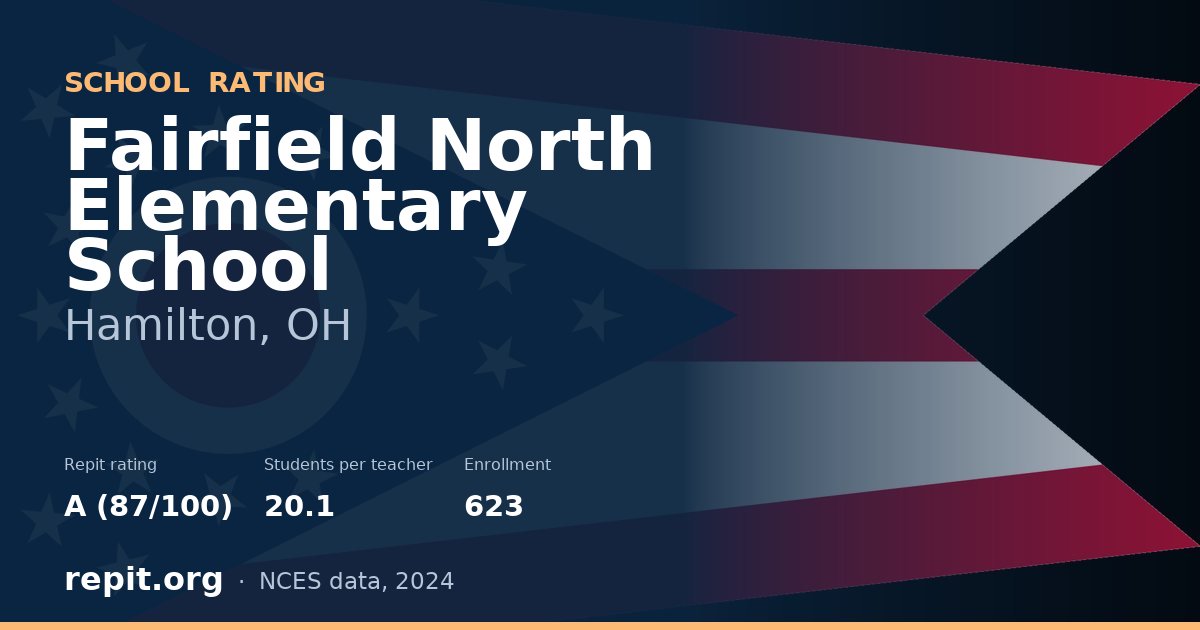 Fairfield North Elementary School, Hamilton, OH — Repit school rating A (87/100)
