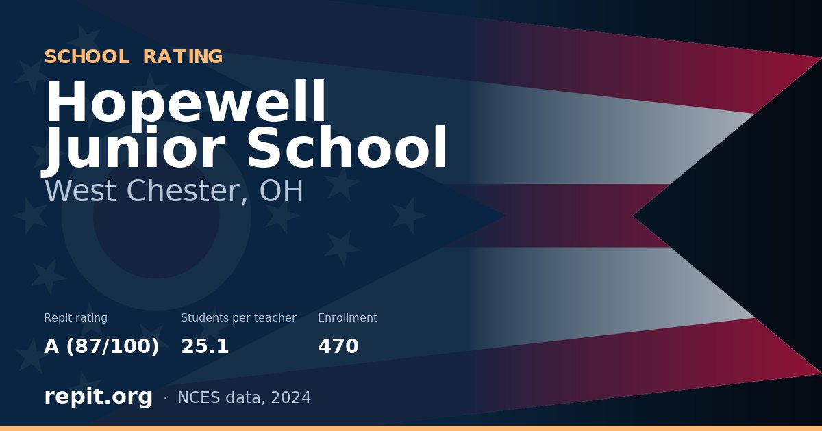 Hopewell Junior School, West Chester, OH — Repit school rating A (87/100)