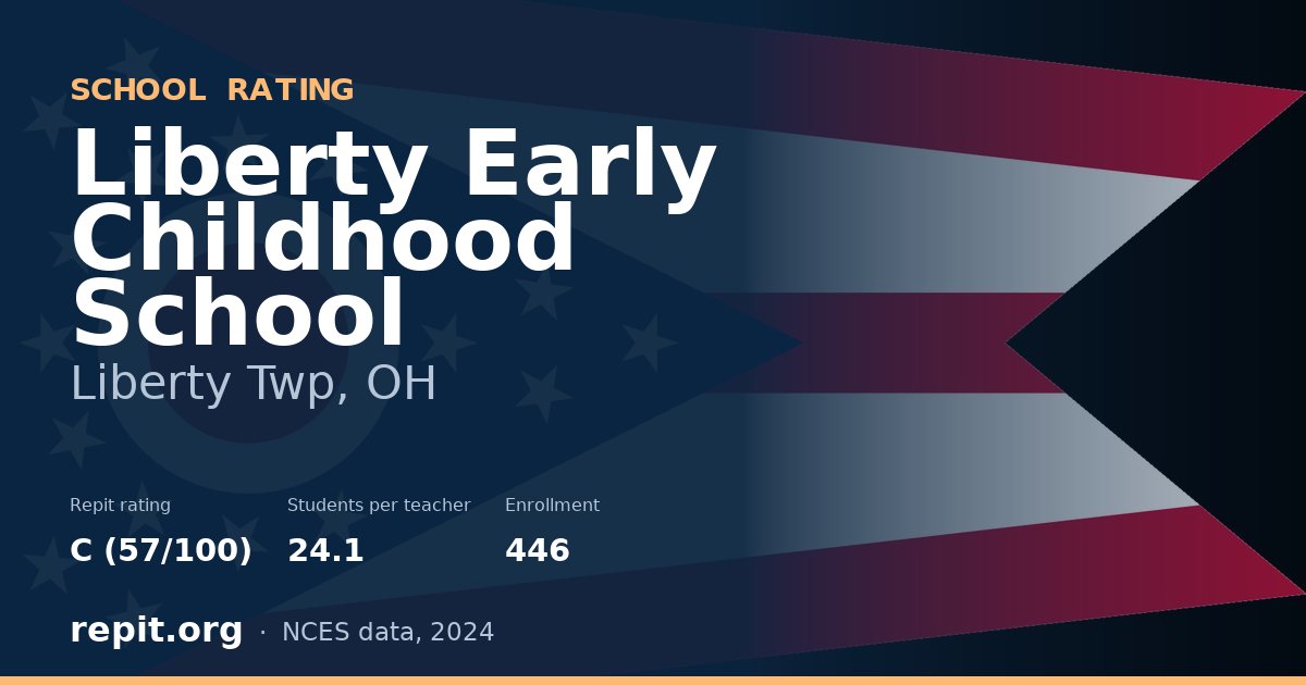 Liberty Early Childhood School, Liberty Twp, OH — Repit school rating C (57/100)