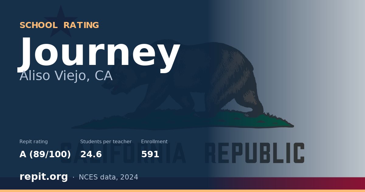 Journey, Aliso Viejo, CA — Repit school rating A (89/100)
