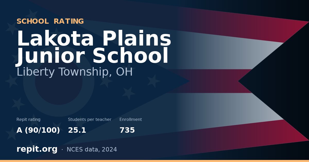 Lakota Plains Junior School, Liberty Township, OH — Repit school rating A (90/100)