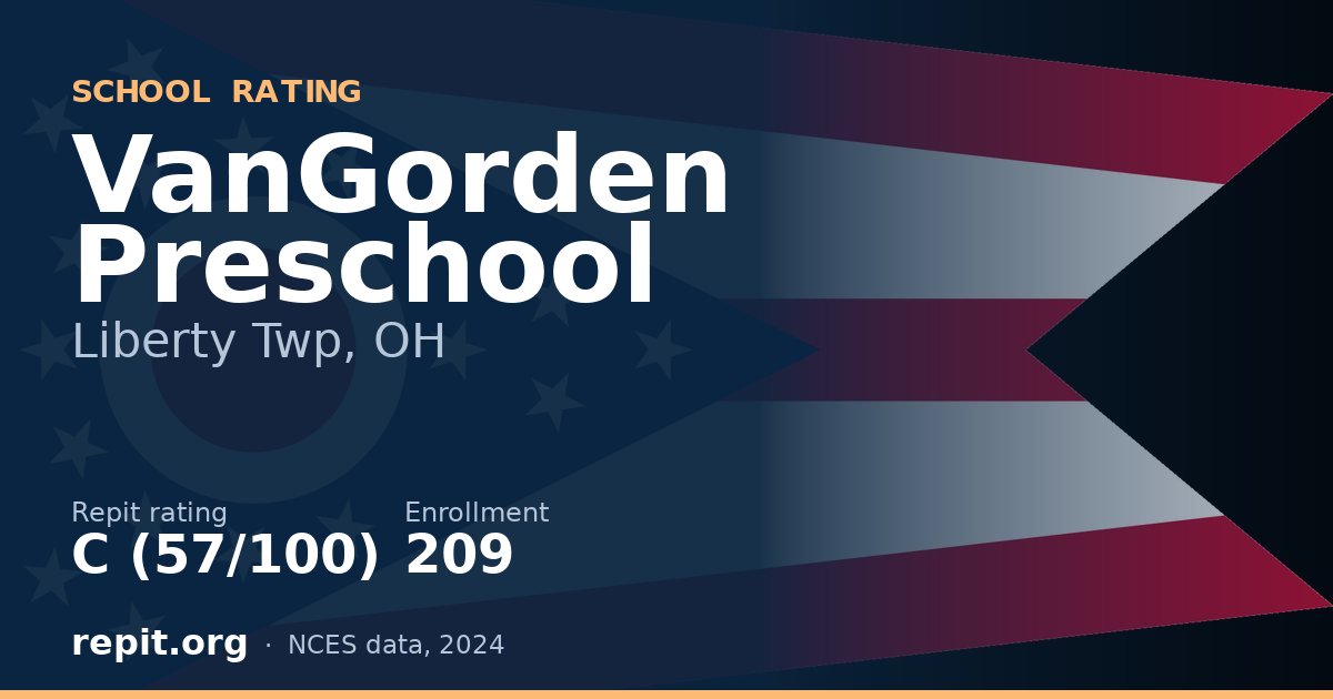 VanGorden Preschool, Liberty Twp, OH — Repit school rating C (57/100)
