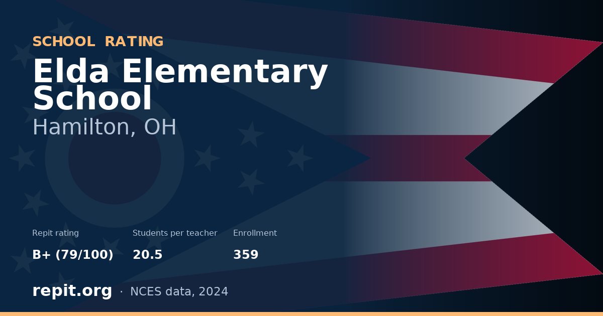 Elda Elementary School, Hamilton, OH — Repit school rating B+ (79/100)