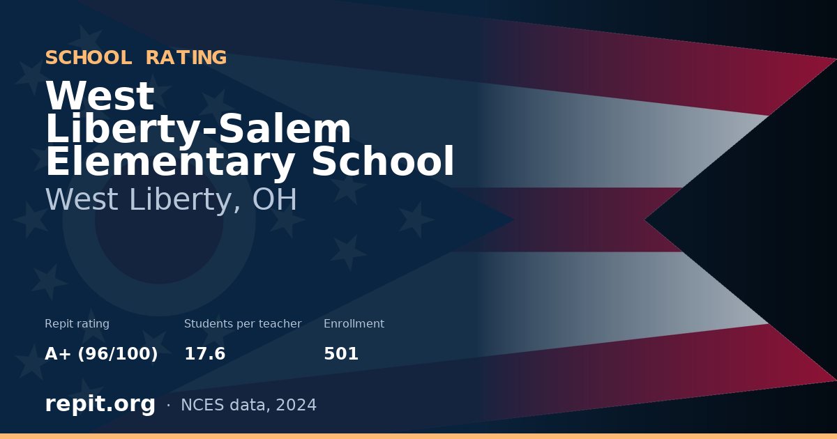 West Liberty-Salem Elementary School, West Liberty, OH — Repit school rating A+ (96/100)