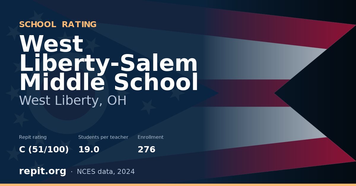 West Liberty-Salem Middle School, West Liberty, OH — Repit school rating C (51/100)