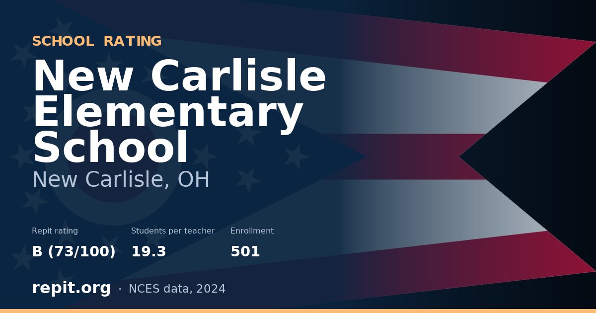 New Carlisle Elementary School, New Carlisle, OH — Repit school rating B (73/100)