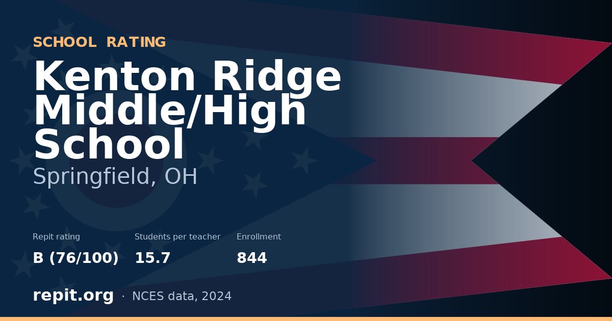 Kenton Ridge Middle/High School, Springfield, OH — Repit school rating B (76/100)