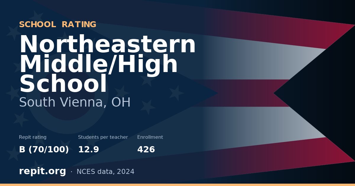Northeastern Middle/High School, South Vienna, OH — Repit school rating B (70/100)