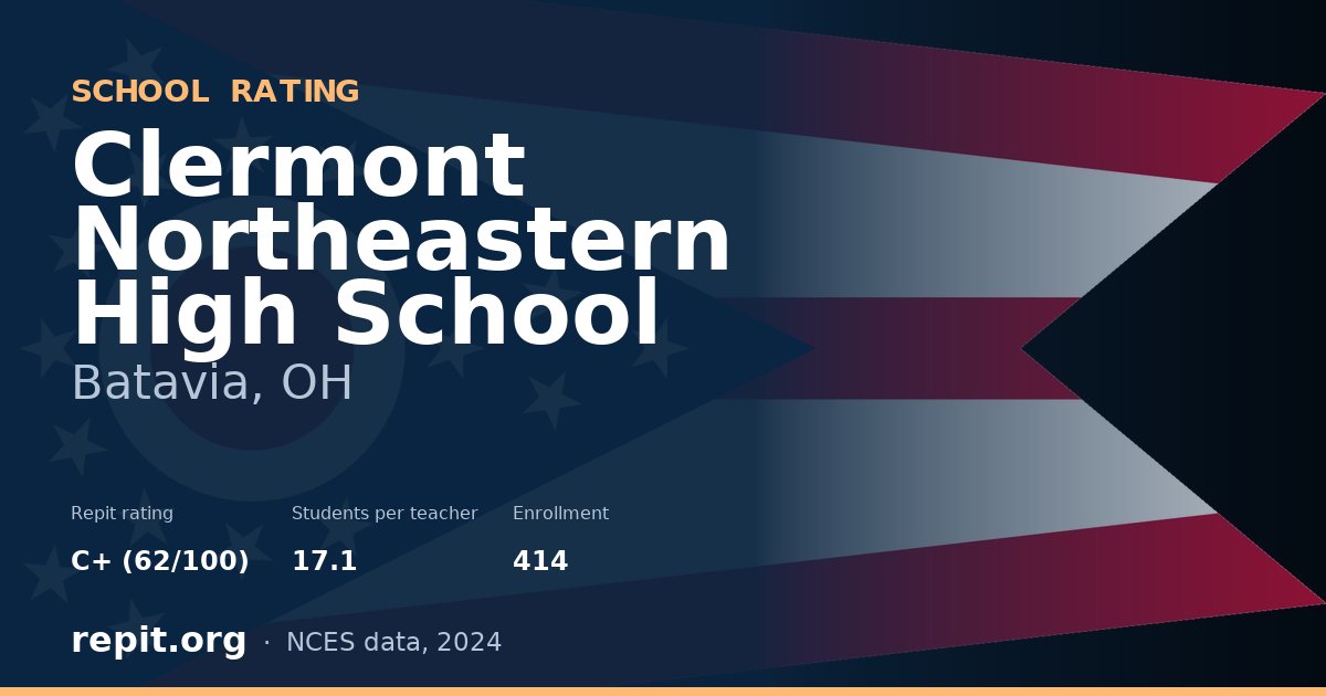 Clermont Northeastern High School, Batavia, OH — Repit school rating C+ (62/100)