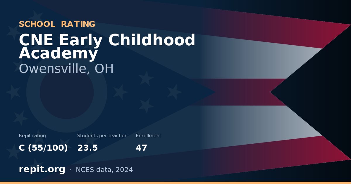 CNE Early Childhood Academy, Owensville, OH — Repit school rating C (55/100)