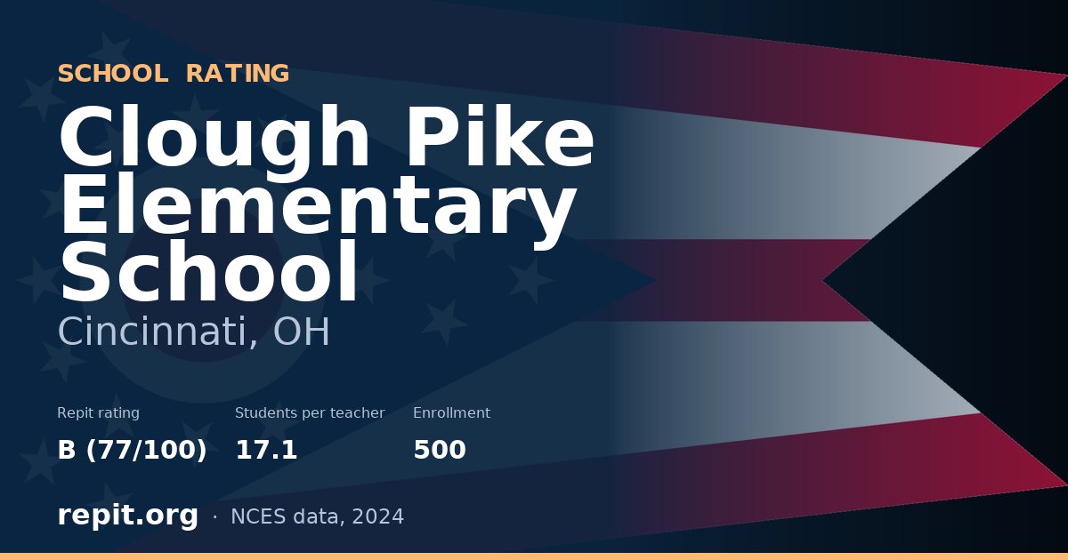 Clough Pike Elementary School, Cincinnati, OH — Repit school rating B (77/100)