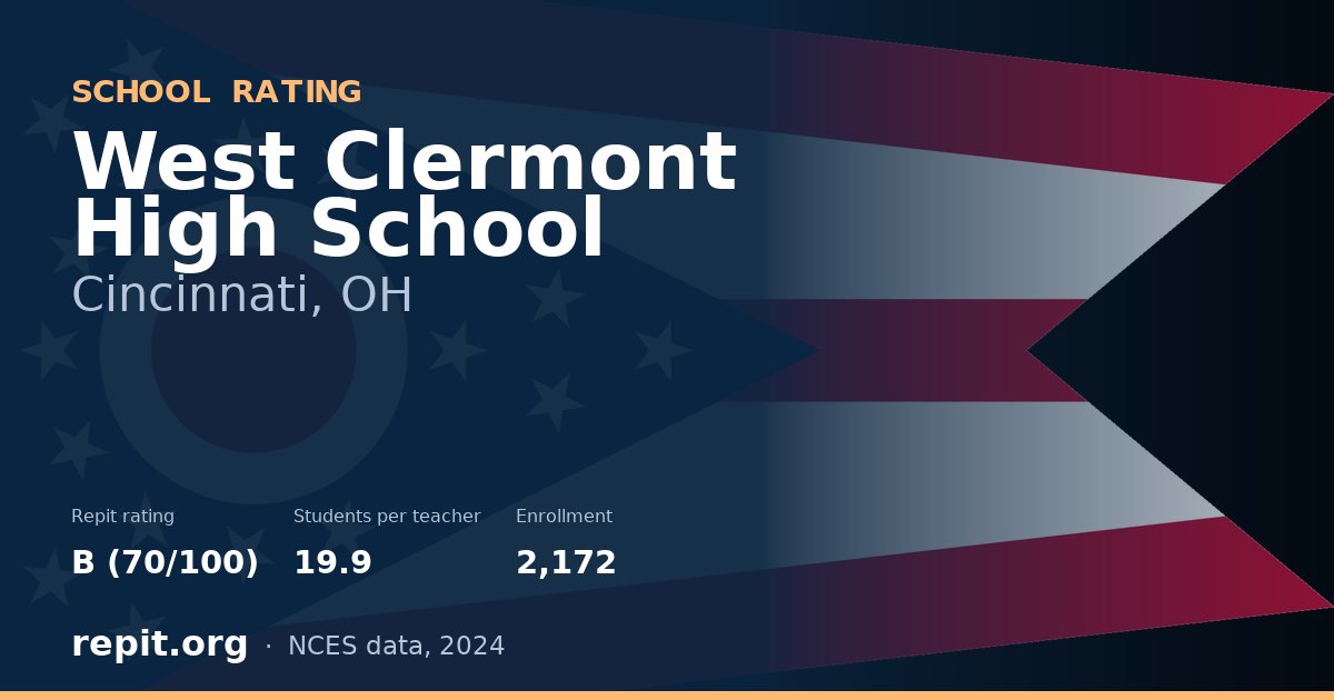 West Clermont High School, Cincinnati, OH — Repit school rating B (70/100)