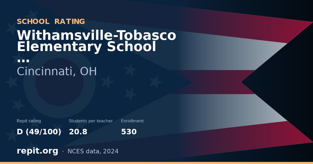 Withamsville-Tobasco Elementary School, Cincinnati, OH — Repit school rating D (49/100)