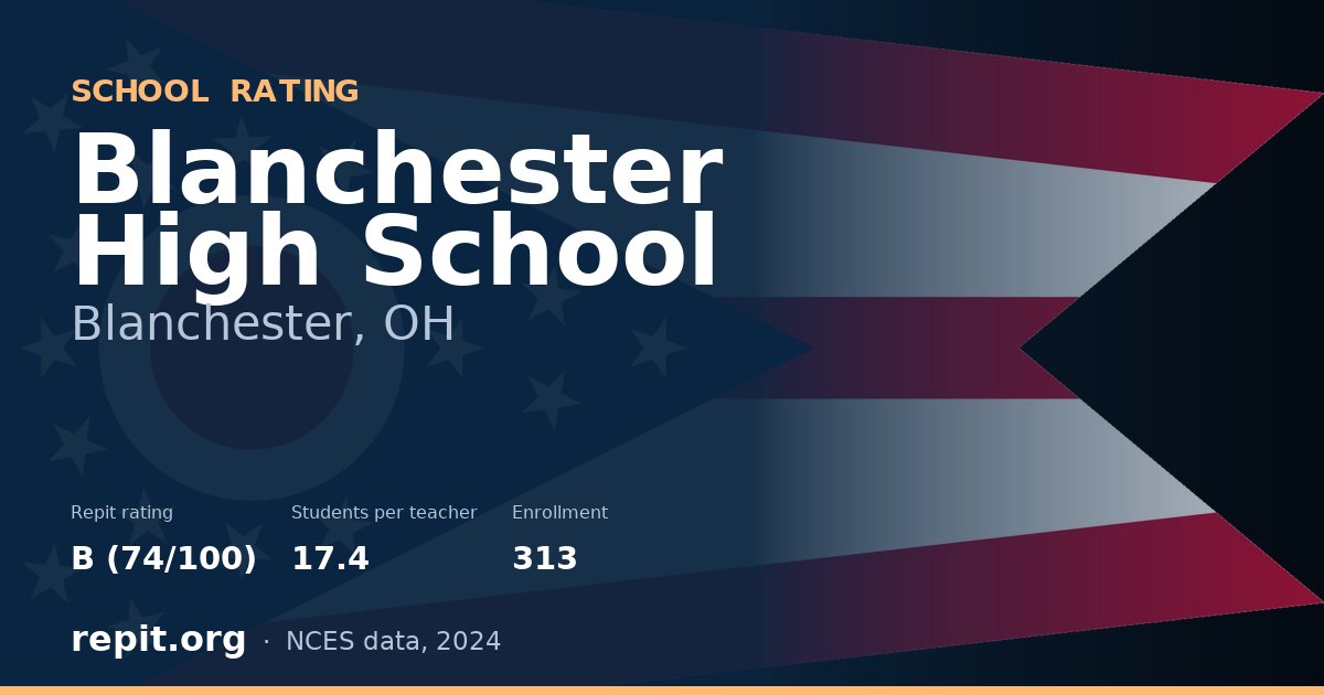 Blanchester High School, Blanchester, OH — Repit school rating B (74/100)
