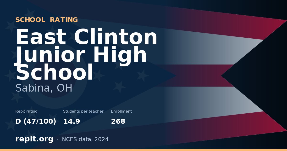 East Clinton Junior High School, Sabina, OH — Repit school rating D (47/100)