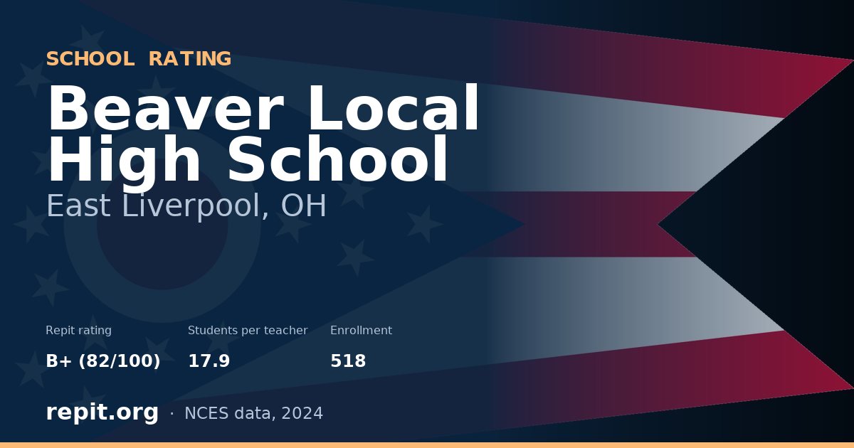 Beaver Local High School, East Liverpool, OH — Repit school rating B+ (82/100)