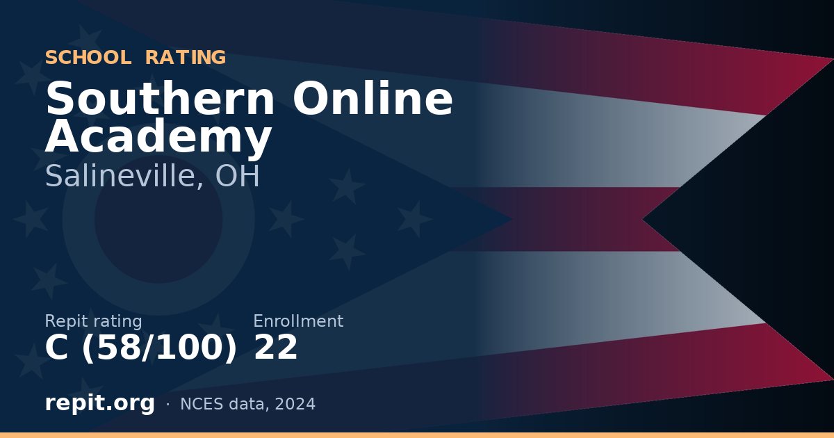 Southern Online  Academy, Salineville, OH — Repit school rating C (58/100)