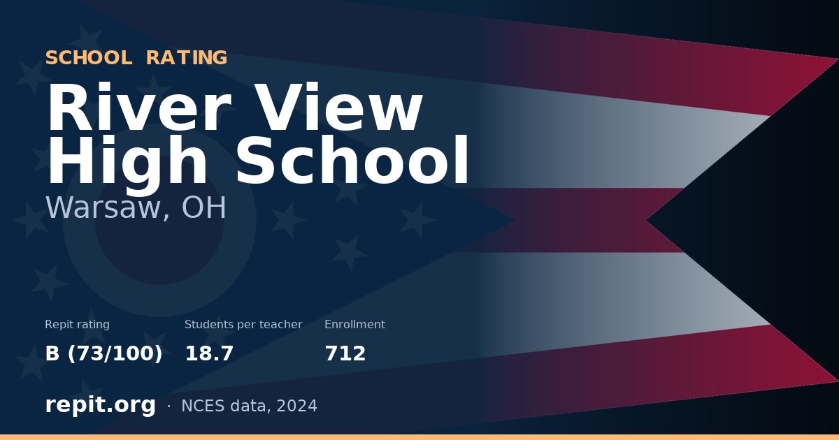 River View High School, Warsaw, OH — Repit school rating B (73/100)