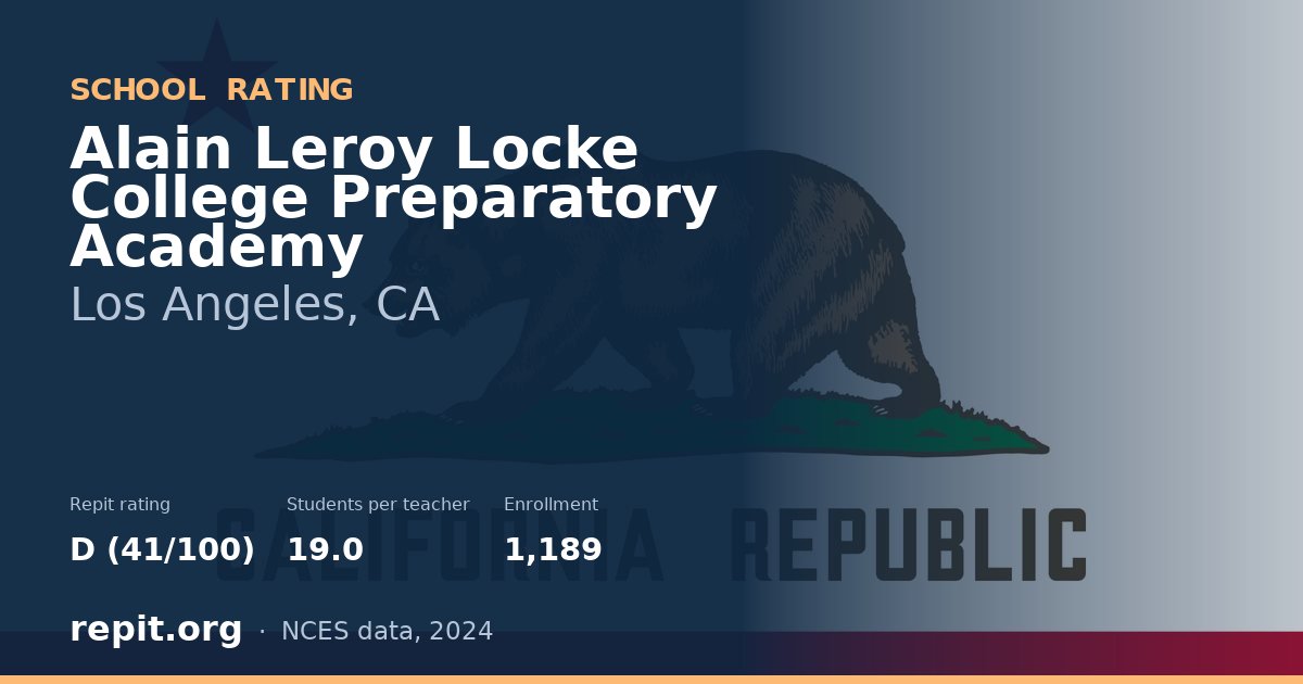 Alain Leroy Locke College Preparatory Academy, Los Angeles, CA — Repit school rating D (41/100)