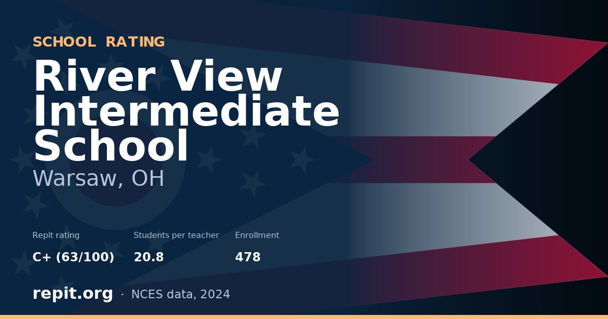 River View Intermediate School, Warsaw, OH — Repit school rating C+ (63/100)