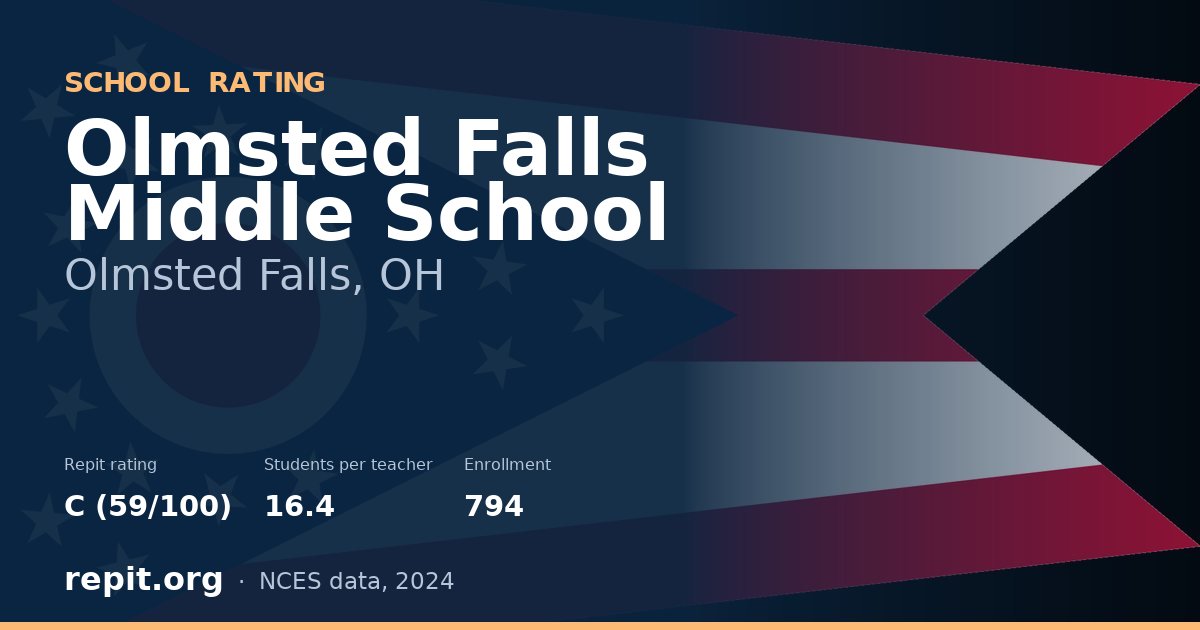 Olmsted Falls Middle School, Olmsted Falls, OH — Repit school rating C (59/100)