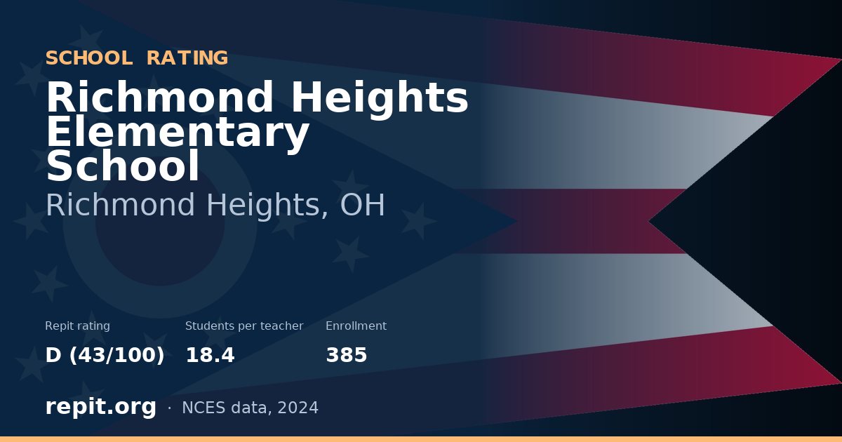 Richmond Heights Elementary School, Richmond Heights, OH — Repit school rating D (43/100)