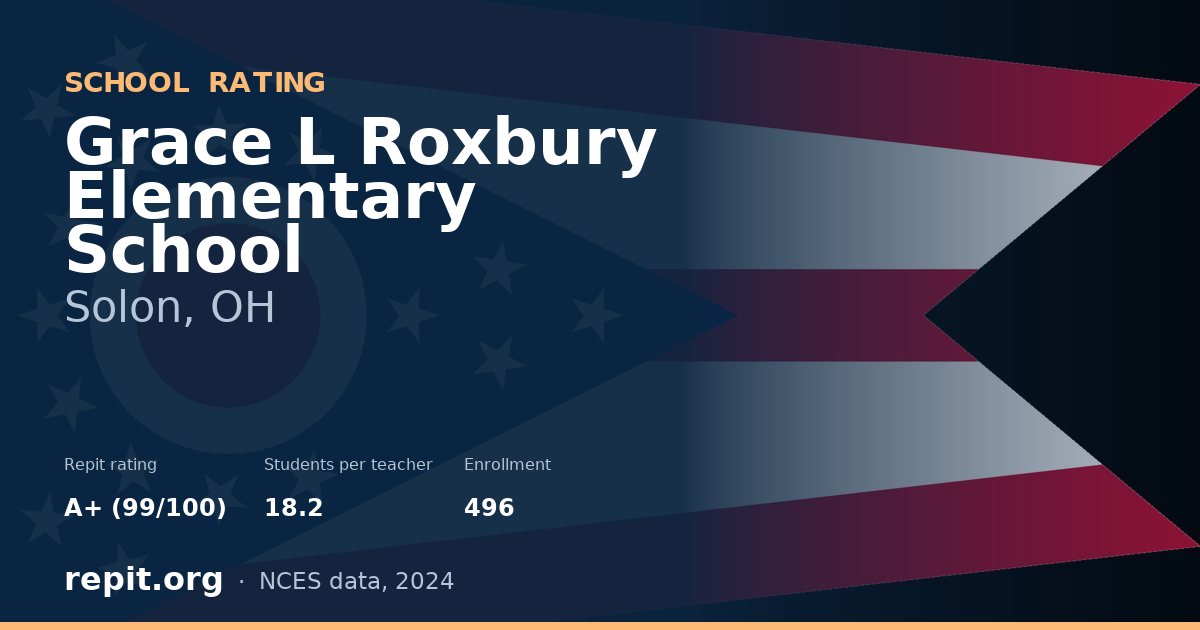 Grace L Roxbury Elementary School, Solon, OH — Repit school rating A+ (99/100)