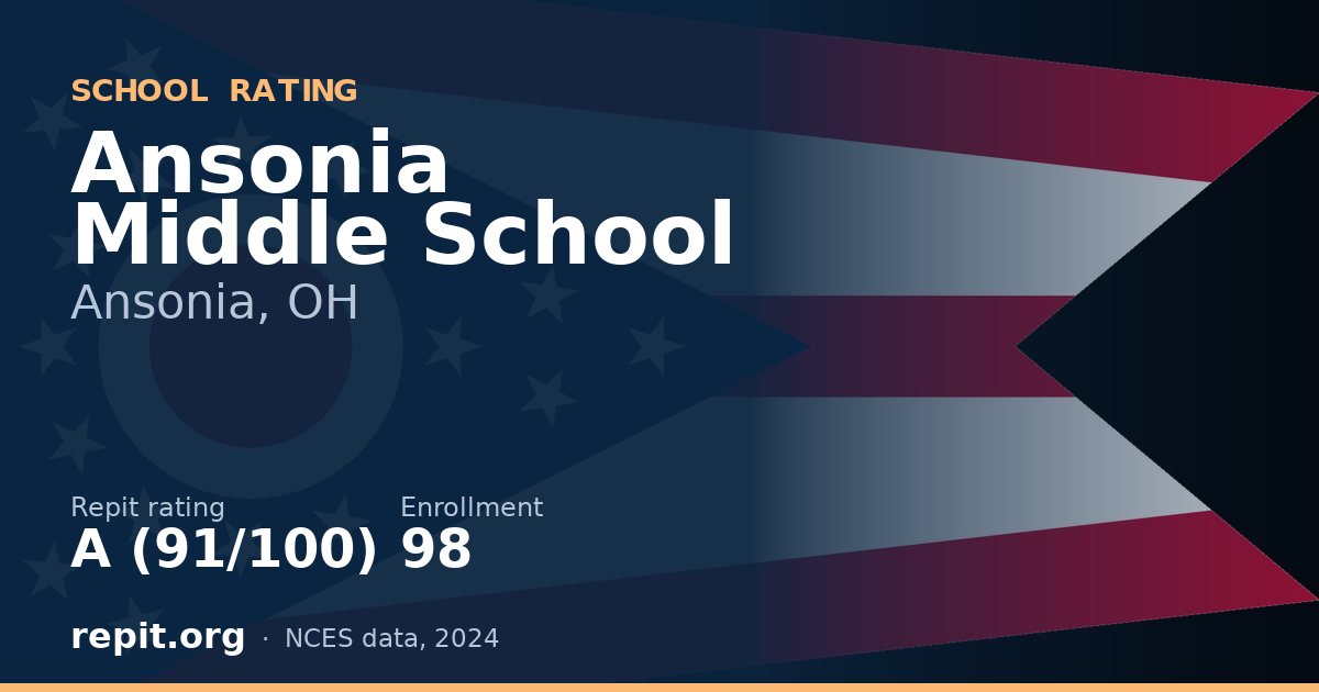 Ansonia Middle School, Ansonia, OH — Repit school rating A (91/100)