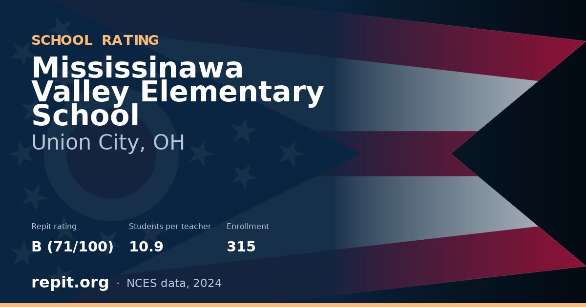 Mississinawa Valley Elementary School, Union City, OH — Repit school rating B (71/100)