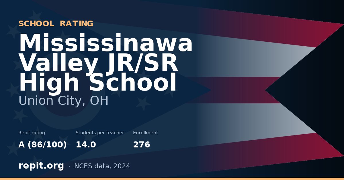 Mississinawa Valley JR/SR High School, Union City, OH — Repit school rating A (86/100)