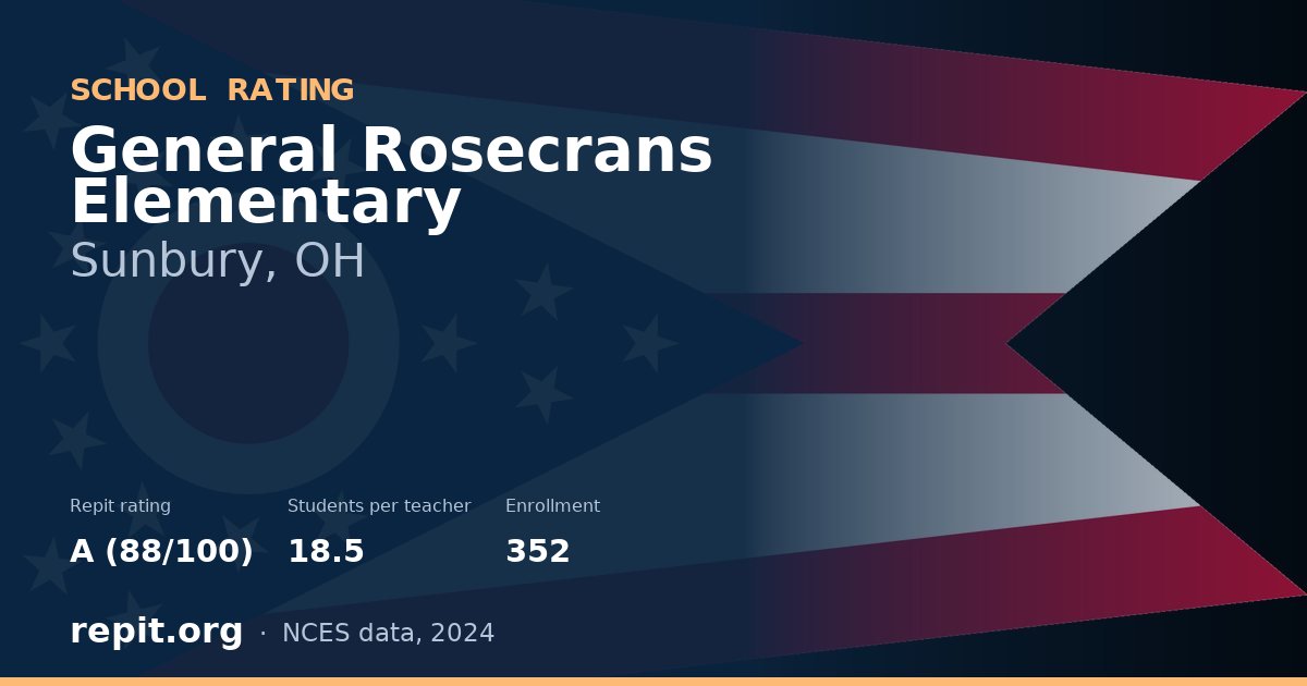 General Rosecrans Elementary, Sunbury, OH — Repit school rating A (88/100)