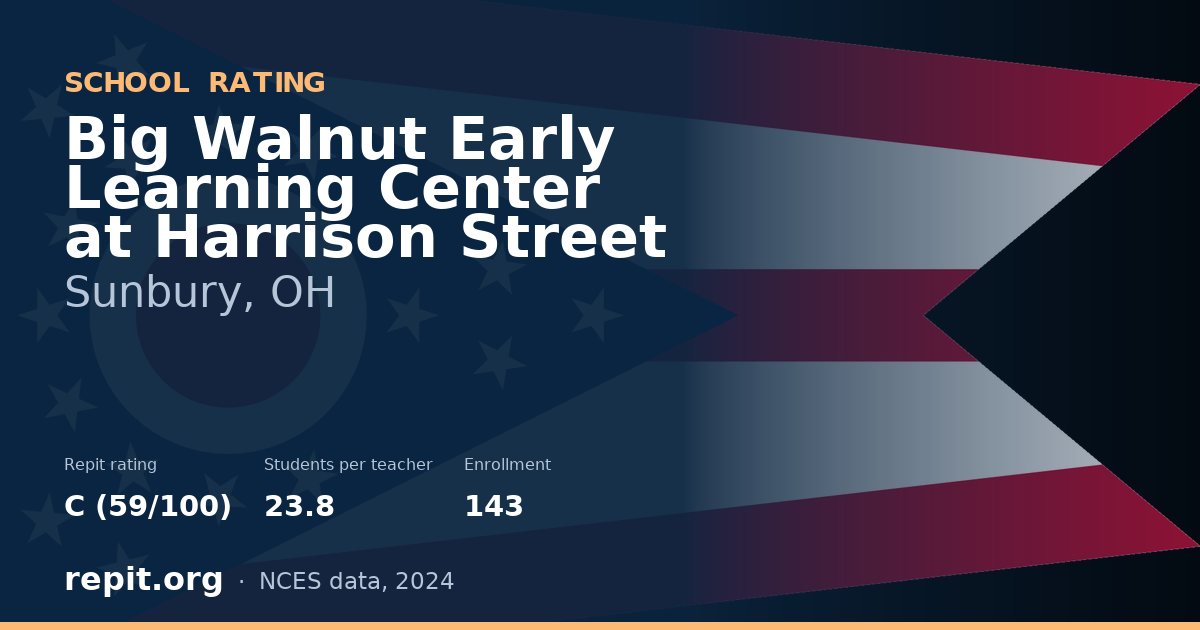 Big Walnut Early Learning Center at Harrison Street, Sunbury, OH — Repit school rating C (59/100)