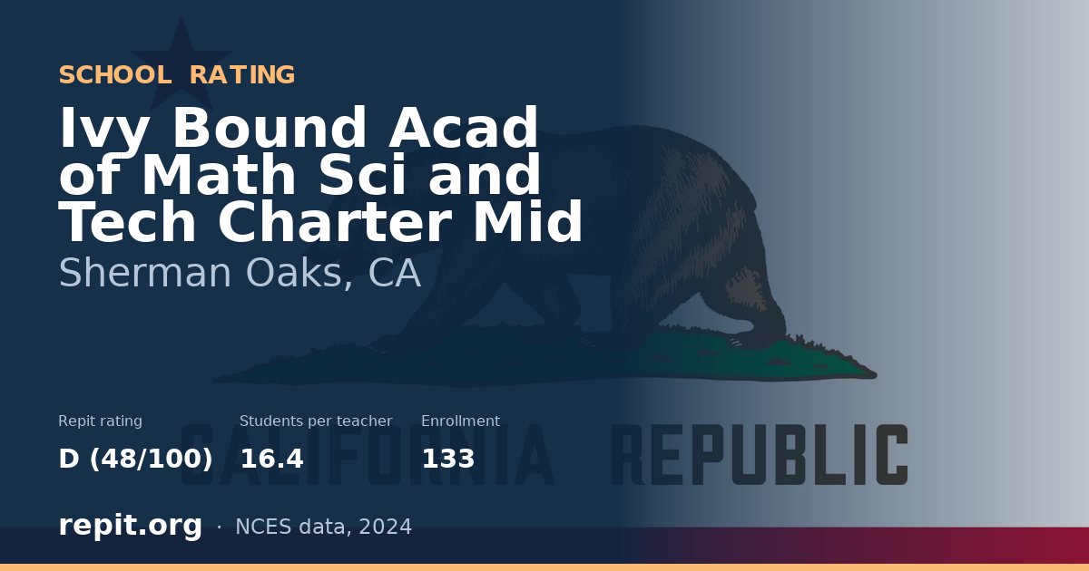 Ivy Bound Acad of Math Sci and Tech Charter Mid, Sherman Oaks, CA — Repit school rating D (48/100)