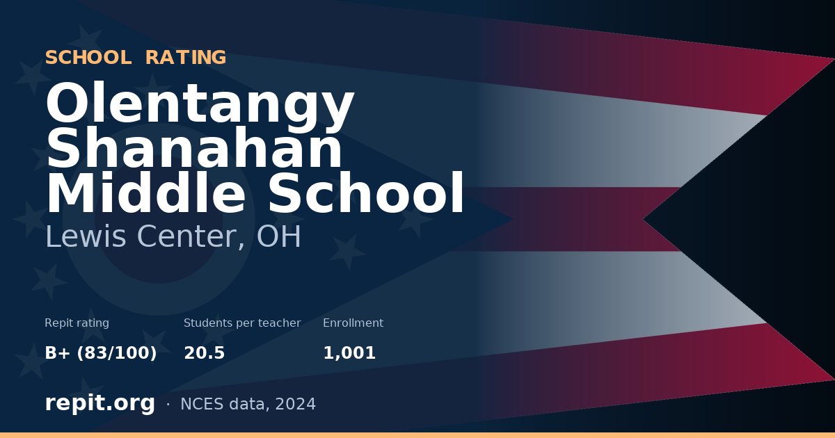 Olentangy Shanahan Middle School, Lewis Center, OH — Repit school rating B+ (83/100)