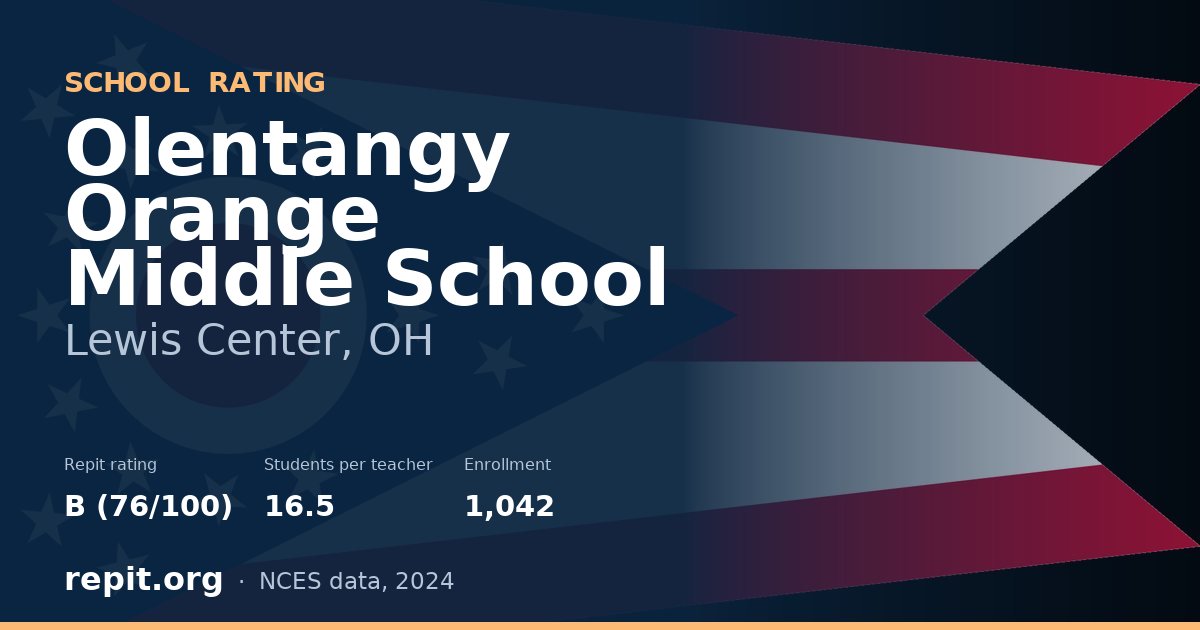 Olentangy Orange Middle School, Lewis Center, OH — Repit school rating B (76/100)