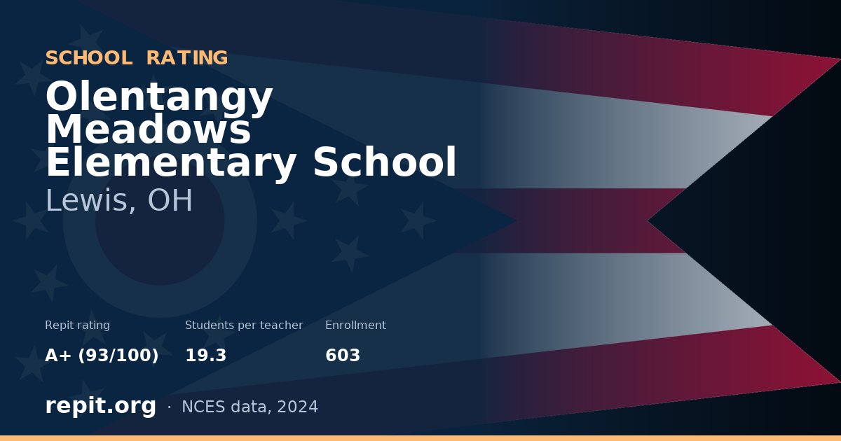 Olentangy Meadows Elementary School, Lewis, OH — Repit school rating A+ (93/100)
