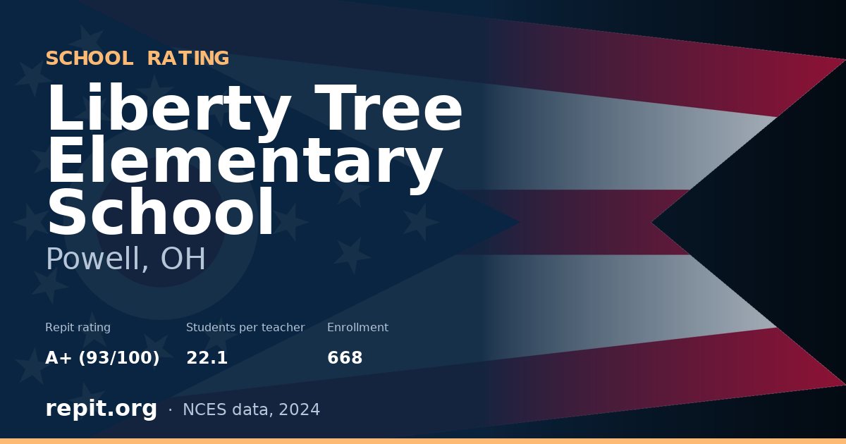 Liberty Tree Elementary School, Powell, OH — Repit school rating A+ (93/100)