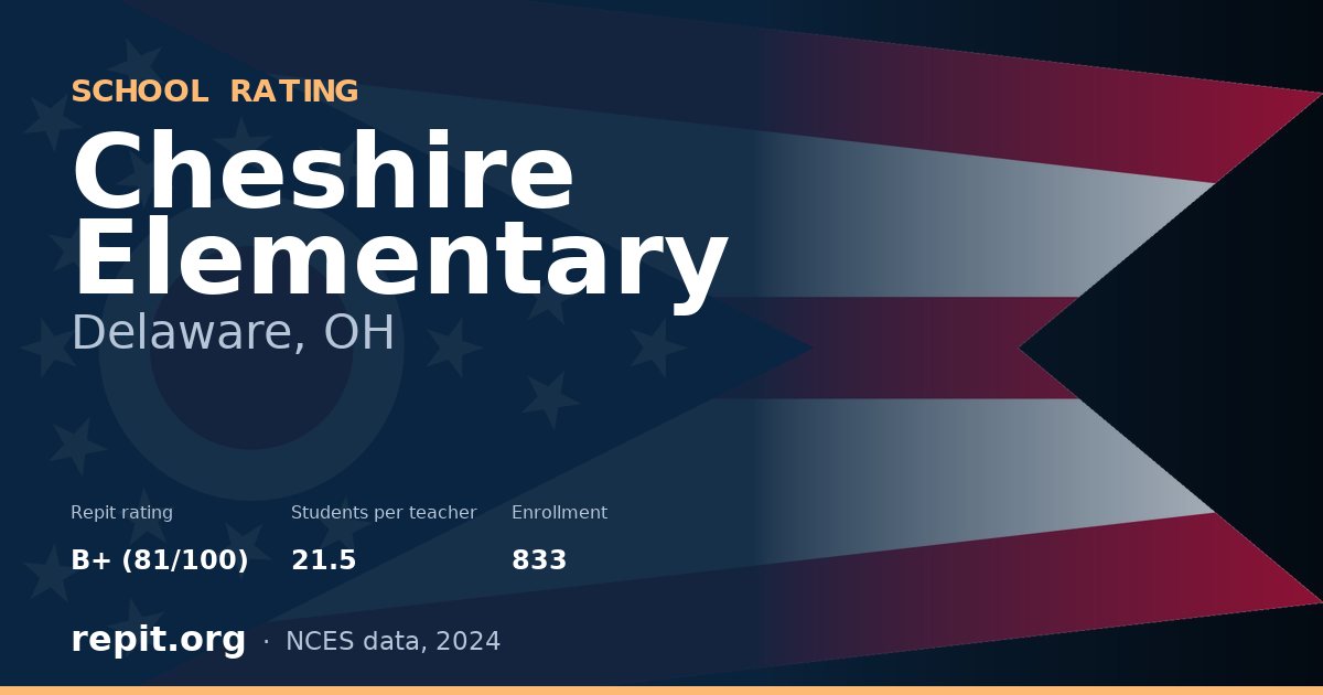 Cheshire Elementary, Delaware, OH — Repit school rating B+ (81/100)