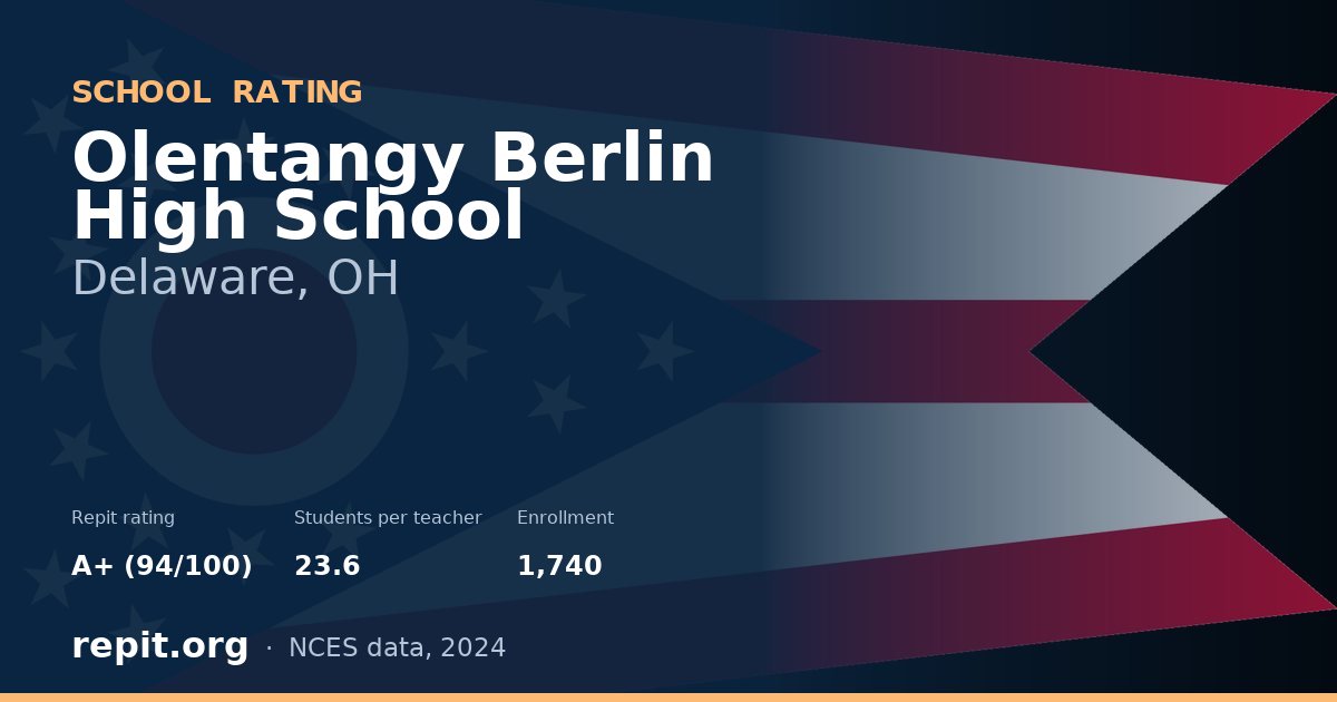Olentangy Berlin High School, Delaware, OH — Repit school rating A+ (94/100)