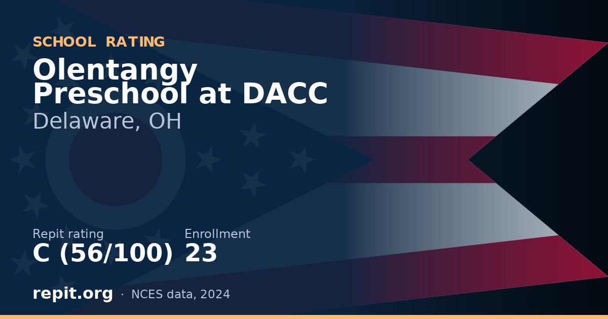 Olentangy Preschool at DACC, Delaware, OH — Repit school rating C (56/100)