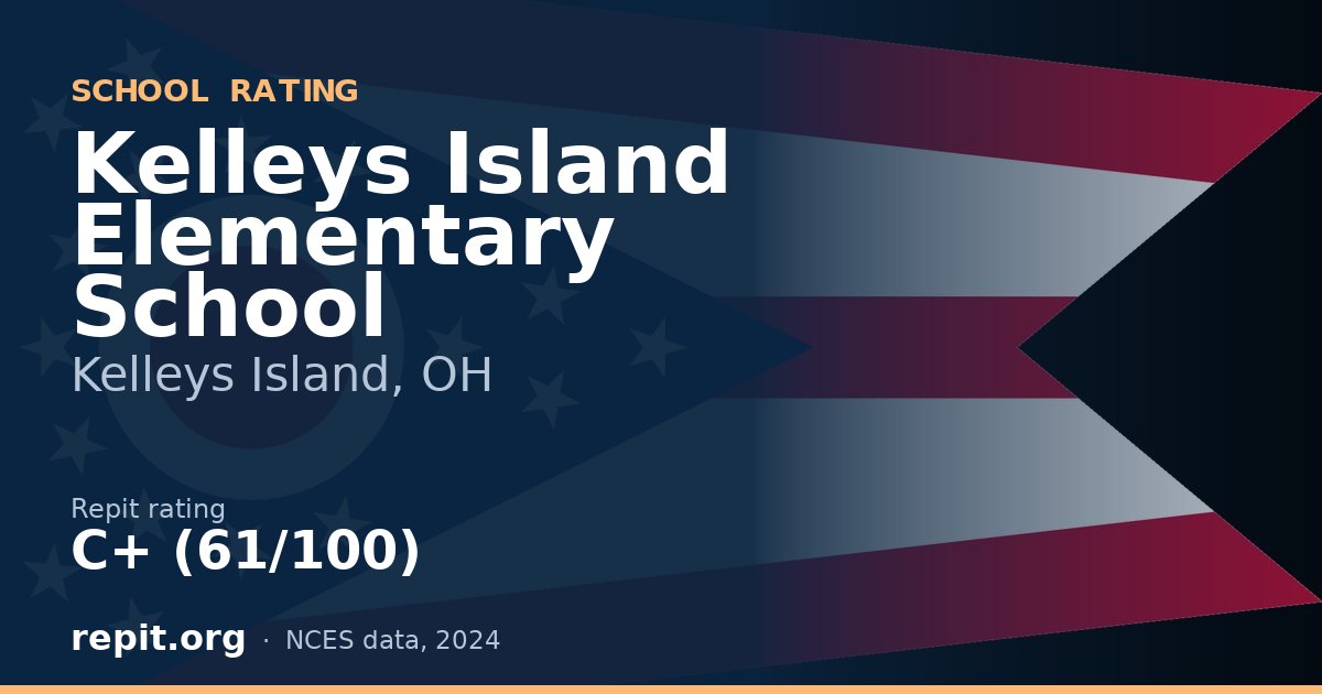 Kelleys Island Elementary School, Kelleys Island, OH — Repit school rating C+ (61/100)