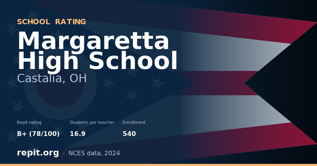 Margaretta High School, Castalia, OH — Repit school rating B+ (78/100)