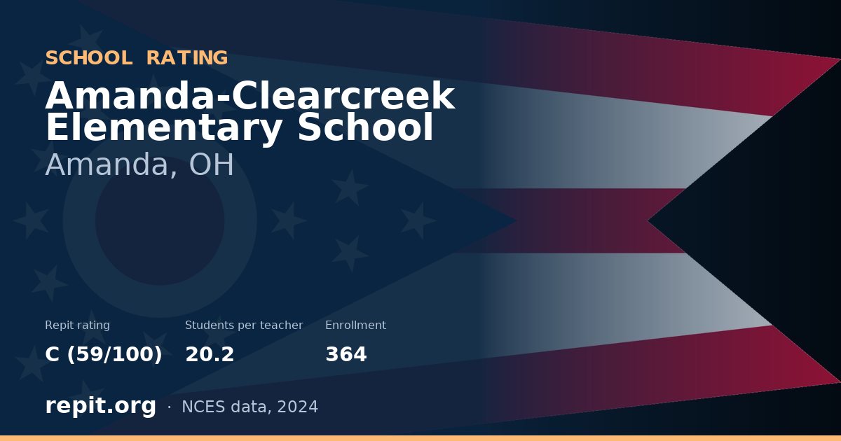 Amanda-Clearcreek Elementary School, Amanda, OH — Repit school rating C (59/100)
