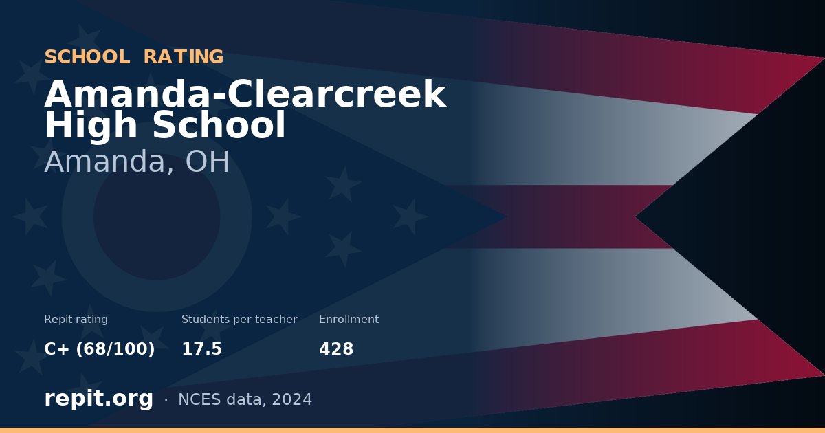 Amanda-Clearcreek High School, Amanda, OH — Repit school rating C+ (68/100)